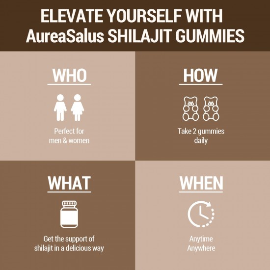 AureaSalus Shilajit Gummies with Chaga and Ashwagandha, 1400mg 60 Gummies