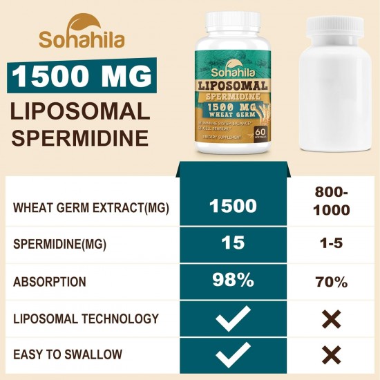 Sohahila Liposomal Spermidine Supplément avec Zinc & Thiamine, 60 gélules